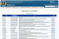 Trump, DOL unveil semiannual regulatory agenda