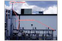 CSB issues six recommendations to Cuisine Solutions, IIAR