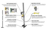 SpaceGuard Products Centurion Primus Jack