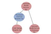 U.S. Appeals Court denies claim against OSHA citation of affiliated entity