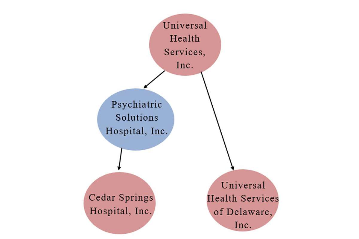 U.S. Appeals Court denies claim against OSHA citation of affiliated entity