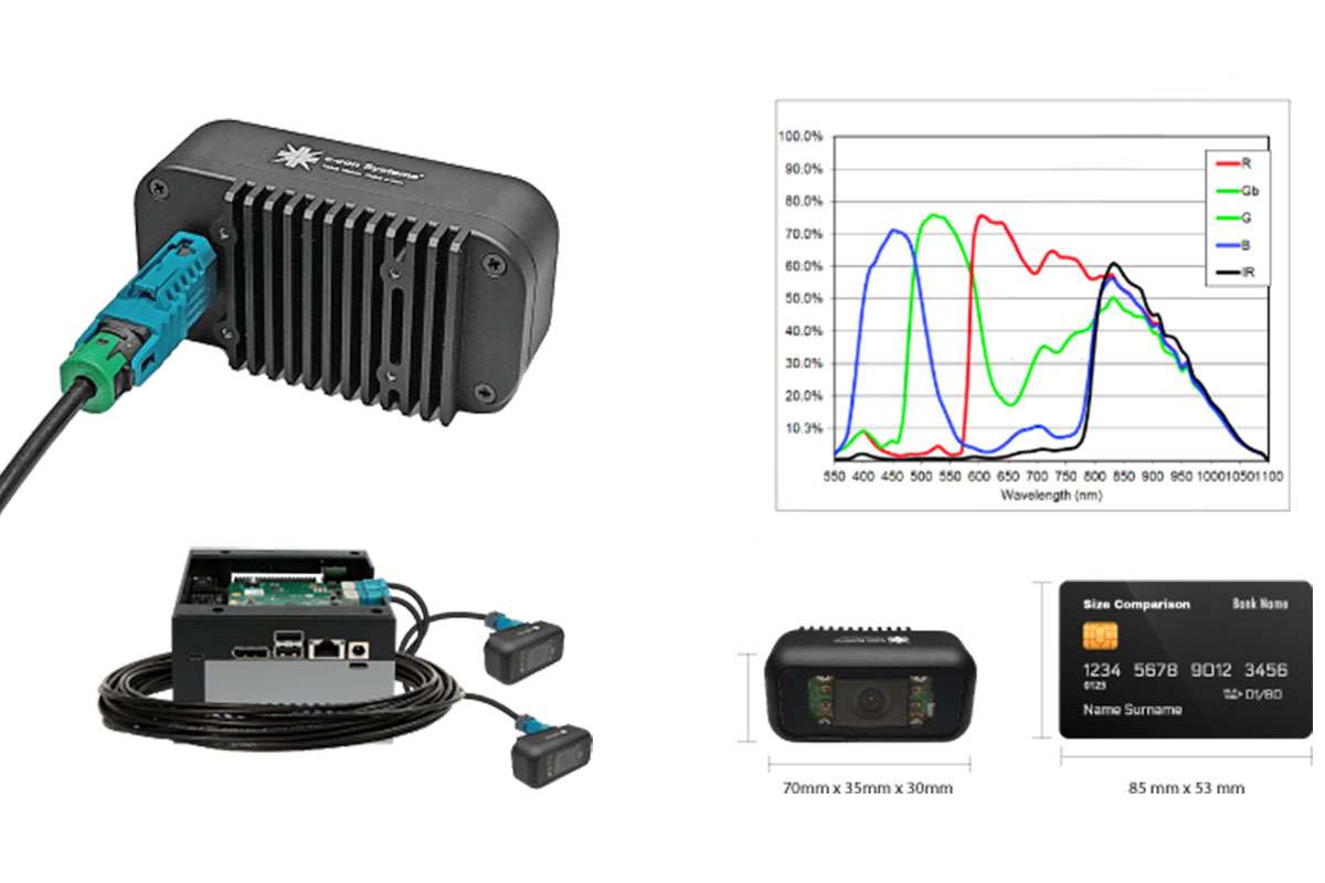 E-con Systems STURDeCAM57_CUOAGX camera