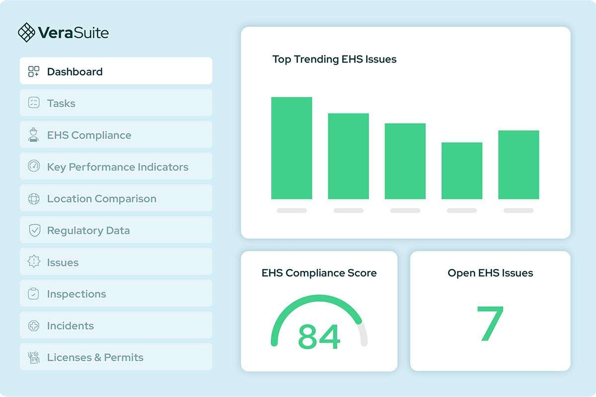 KPA expands EHS compliance programs for automotive repair facilities