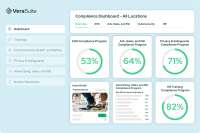 KPA Vera Suite Automotive EHS Software
