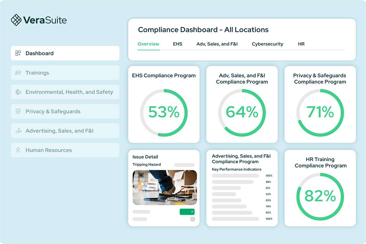 KPA Vera Suite Automotive EHS Software