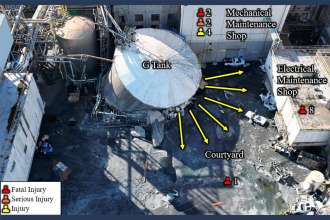 CSB releases update on fatal Nippon…