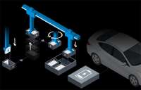 Festo to Feature UR+ Certified Multi-Axis System, Mechatronic Learning Systems at Automate 2023