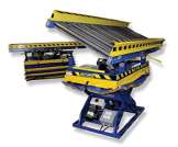 Verti-Lift: New line of scissor lift tables