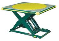 Southworth Products: Flush-Mount Turntable Lifts