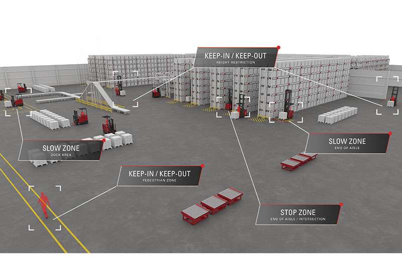 Sensors give lift truck safety a boost