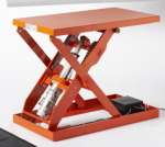 Hamaco Industries: Ergonomic Lift Table