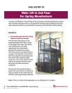 Rider Lift to 2nd Floor For Spring Manufacturer