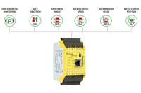 Wieland Electric samos PRO MOTION controller wins award