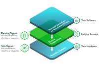 Rethinking robotic safety: Why yesterday’s standards are inadequate for new robot architectures