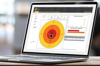 Hyster launches pedestrian detection…