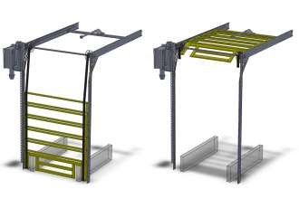 Mezzanine Safeti-Gates registers…