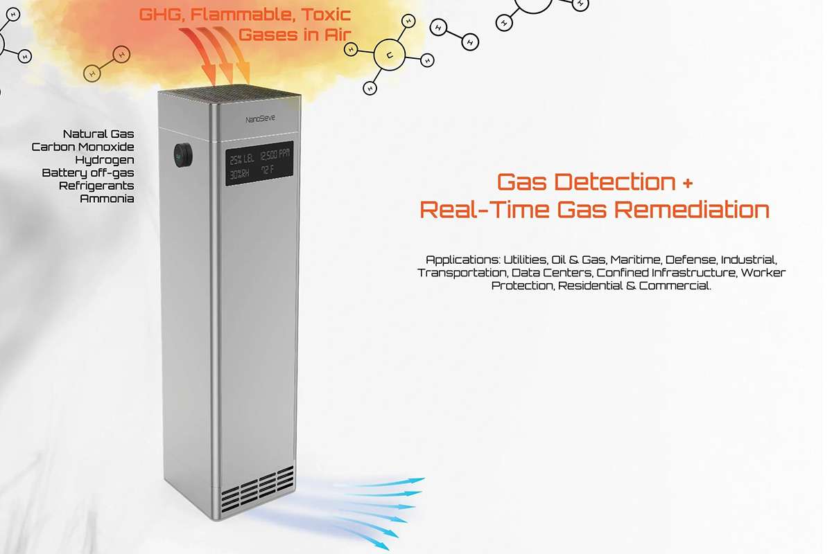 NanoSieve Real-Time Gas Detection & Remediation
