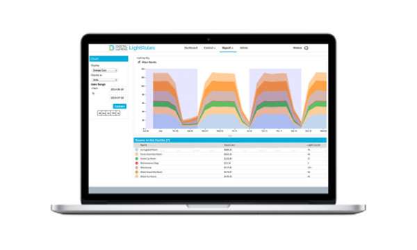 Digital Lumens: LightRules Software for Intelligent Industrial Lighting
