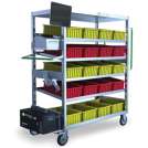 ADSI: Turnkey Mobile Workstations